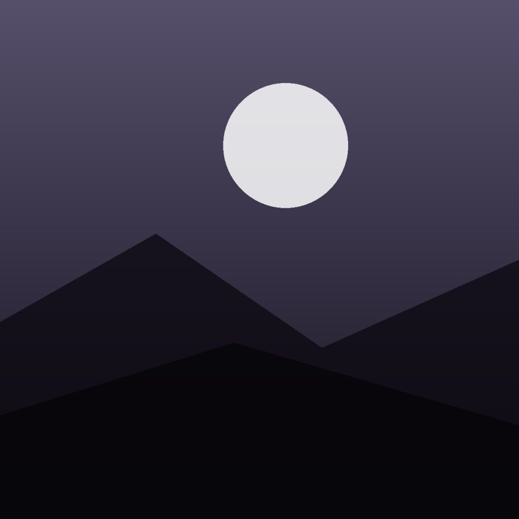 Getting Started With the Block Editor